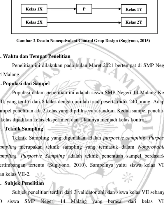Gambar 2 Desain Nonequivalent Control Grup Design (Sugiyono, 2015) 