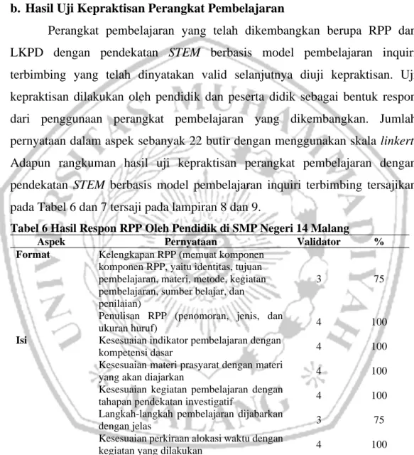 Tabel 6 Hasil Respon RPP Oleh Pendidik di SMP Negeri 14 Malang 