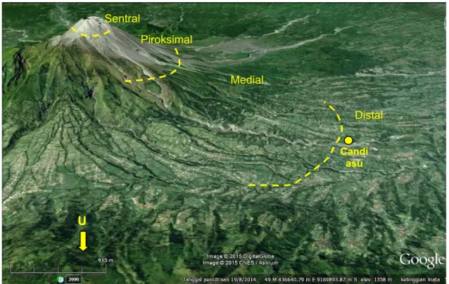 Gambar  6.  Pembagian  sistem  fasies  lereng  barat  Gunungapi  Merapi  berdasarkan morfologi yang nampak pada citra Google Earth 