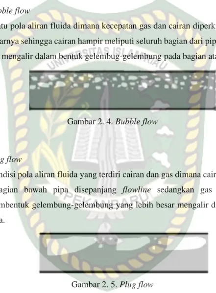 Gambar 2. 4. Bubble flow    