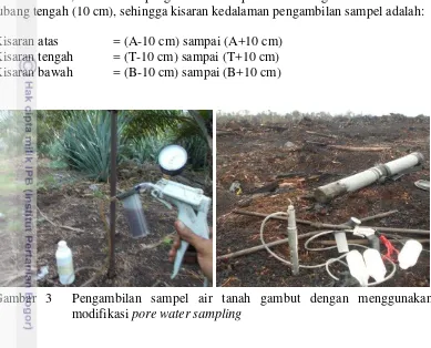 Gambar 3  Pengambilan sampel air tanah gambut dengan menggunakan 