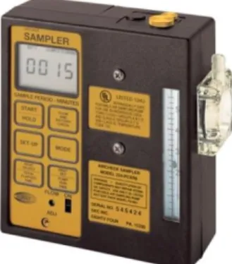 Gambar 3.1 Pompa Sampling Udara/Air Sampling Pump 
