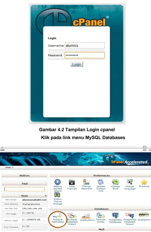 Gambar 4.2 Tampilan Login cpanel  Klik pada link menu MySQL Databases 