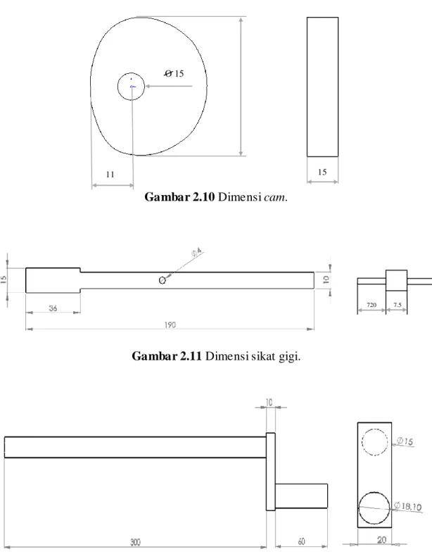 Gambar 2.10 Dimensi cam. 