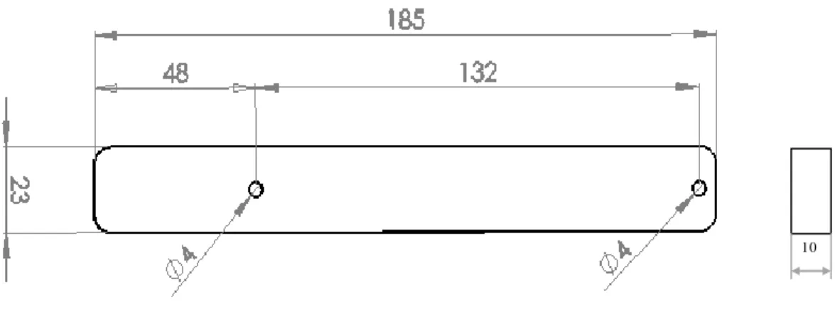 Gambar 2.18 Dimensi tuas. 