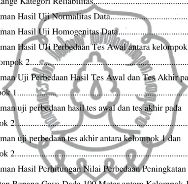 Tabel             Halaman 