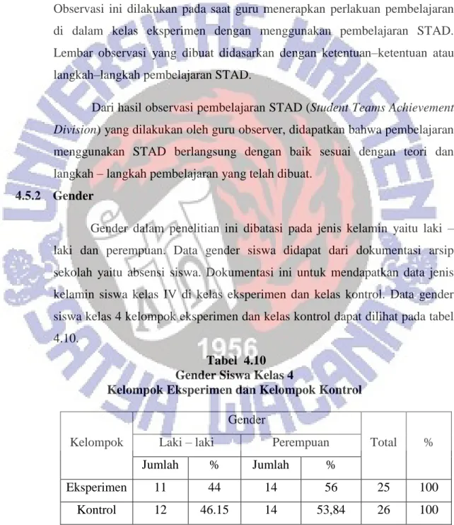 Tabel  4.10  Gender Siswa Kelas 4 