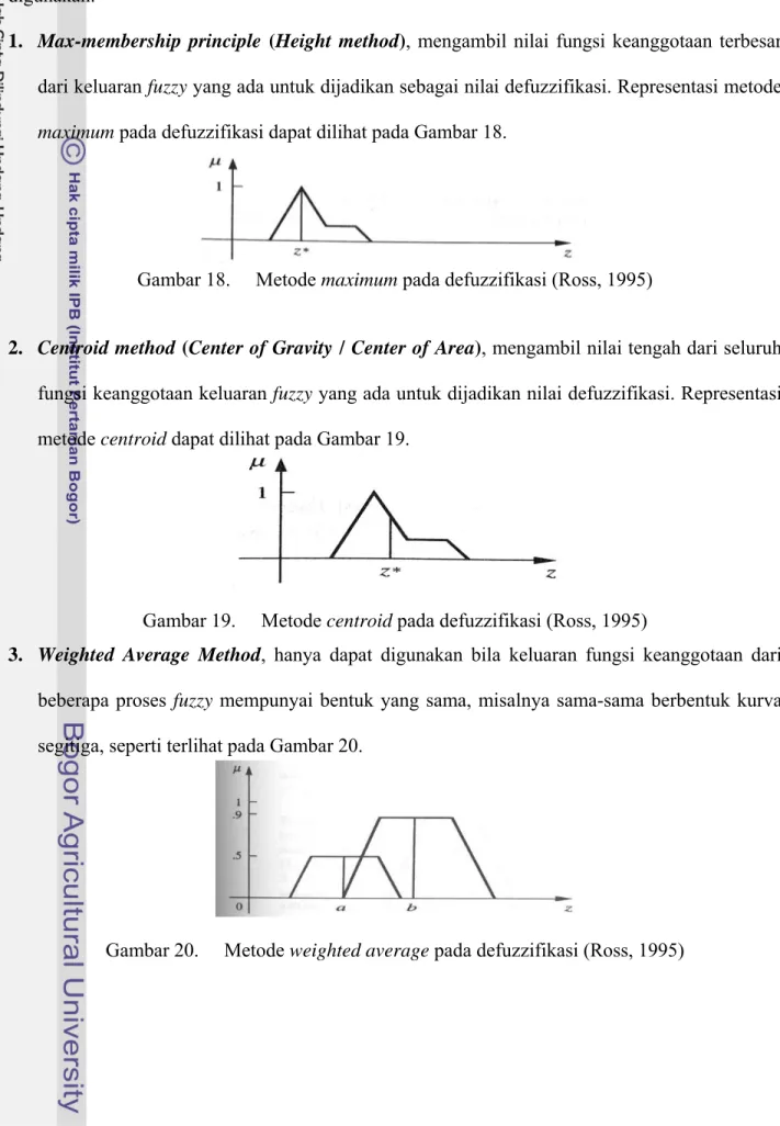 Gambar 18.  Metode maximum pada defuzzifikasi (Ross, 1995) 