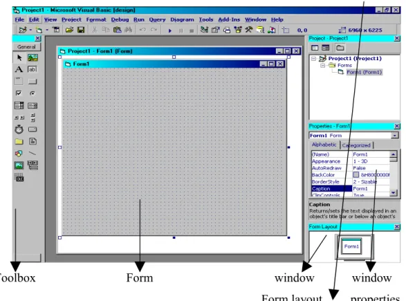 Gambar 2.1    Tampilan  IDE  VB 6.0