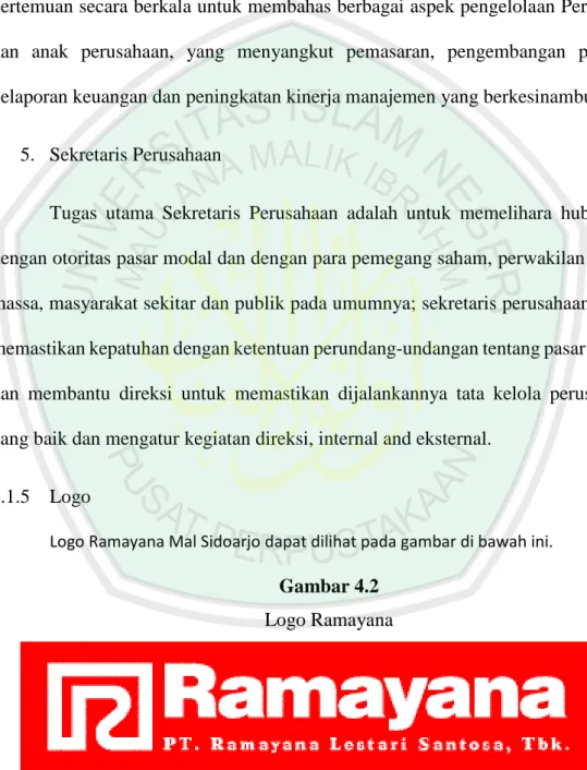 Gambar 4.2  Logo Ramayana 