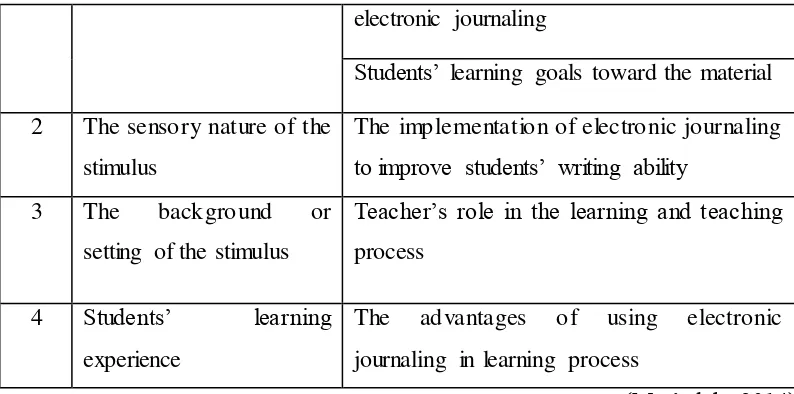 table Meanwhile, if r-count is negative and r-count < r-table, an item is considered 