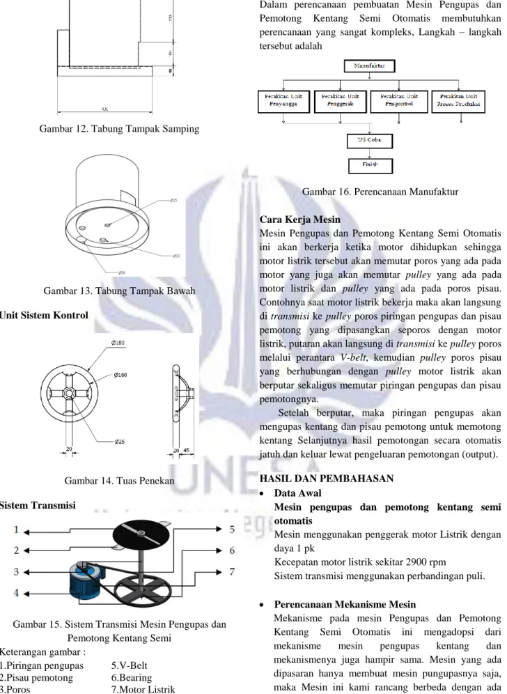 Gambar 12. Tabung Tampak Samping 