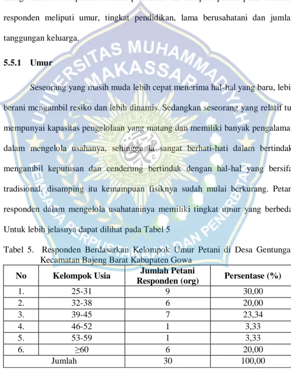Tabel  5.    Responden  Berdasarkan  Kelompok  Umur  Petani  di  Desa  Gentungan  Kecamatan Bajeng Barat Kabupaten Gowa 