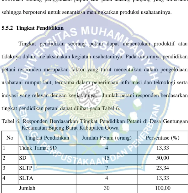 Tabel  6.  Responden  Berdasarkan  Tingkat  Pendidikan  Petani  di  Desa  Gentungan  Kecamatan Bajeng Barat Kabupaten Gowa 
