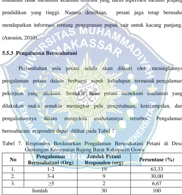 Tabel  7.  Responden  Berdasarkan  Pengalaman  Berusahatani  Petani  di  Desa  Gentungan Kecamatan Bajeng Barat Kabupaten Gowa 