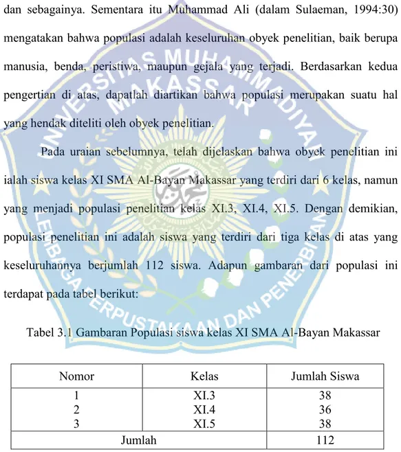 Tabel 3.1 Gambaran Populasi siswa kelas XI SMA Al-Bayan Makassar