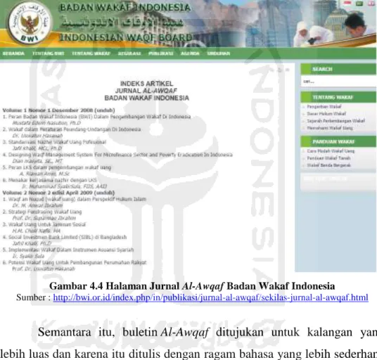 Gambar 4.4 Halaman Jurnal Al-Awqaf Badan Wakaf Indonesia  Sumber : http://bwi.or.id/index.php/in/publikasi/jurnal-al-awqaf/sekilas-jurnal-al-awqaf.html 