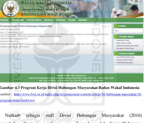 Gambar 4.3 Program Kerja Divisi Hubungan Masyarakat Badan Wakaf Indonesia   sumber:   http://www.bwi.or.id/index.php/in/component/content/article/56-hubungan-masyrakat/16-program-kerja.htmlwww 