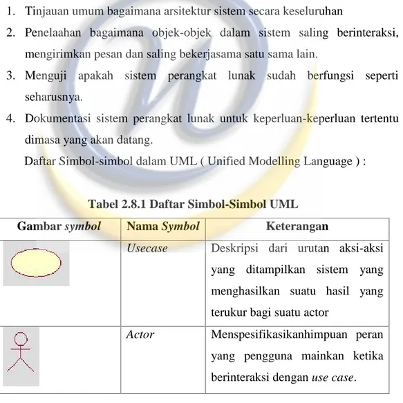 Tabel 2.8.1 Daftar Simbol-Simbol UML