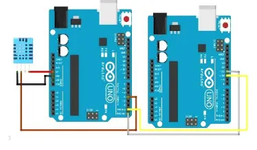 Gambar 2. Skematik perancangan sensor DHT11 dan Arduino Uno 