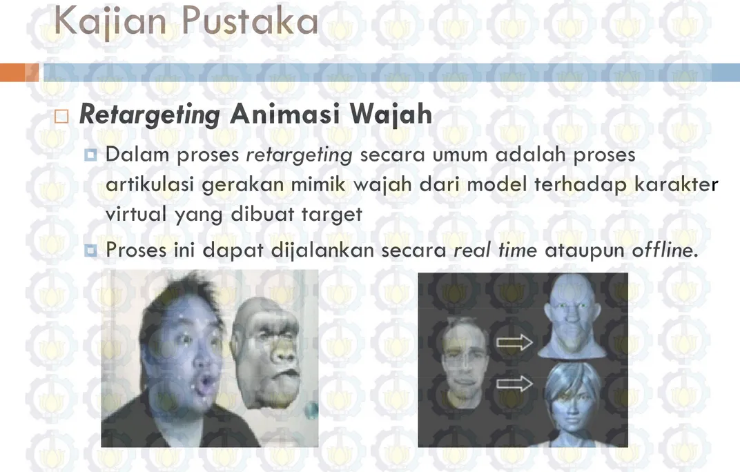 Gambar 6:Contoh Proses Realtime Retargeting :(a) Retargeting Mocap dengan model tunggal; 