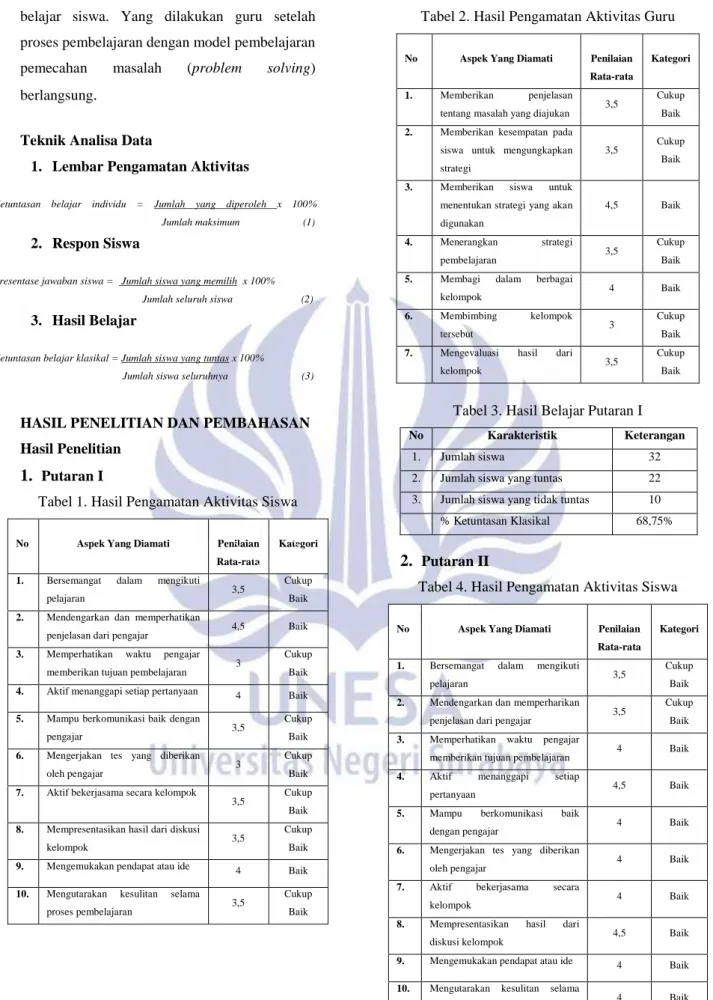 Tabel 1. Hasil Pengamatan Aktivitas Siswa 