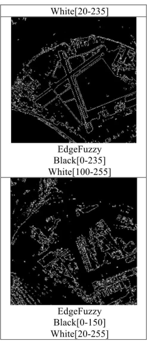 Tabel 4.1. Hasil Pengujian 1  Citra Input  Prewit  Sobel  EdgeFuzzy   Black[0-235]  White[20-235] EdgeFuzzy  Black[0-235]  White[100-255] EdgeFuzzy  Black[0-150] White[20-255] 