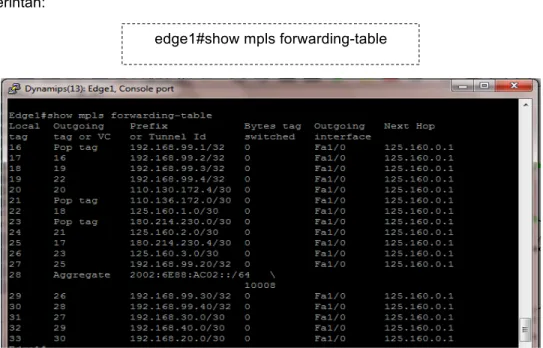 Gambar 4.2 MPLS Forwarding Table 