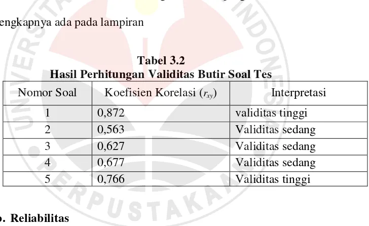 Tabel 3.1 Klasifikasi Validitas 