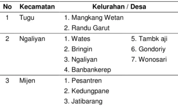 Tabel 1. Wilayah Administrasi DAS Beringin  No  Kecamatan  Kelurahan / Desa 