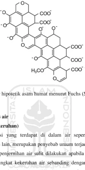 Gambar 5. Struktur hipotetik asam humat menurut Fuchs (Stevenson, 1994). 