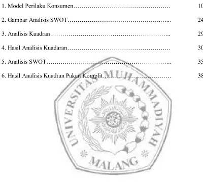 Gambar  Halaman 