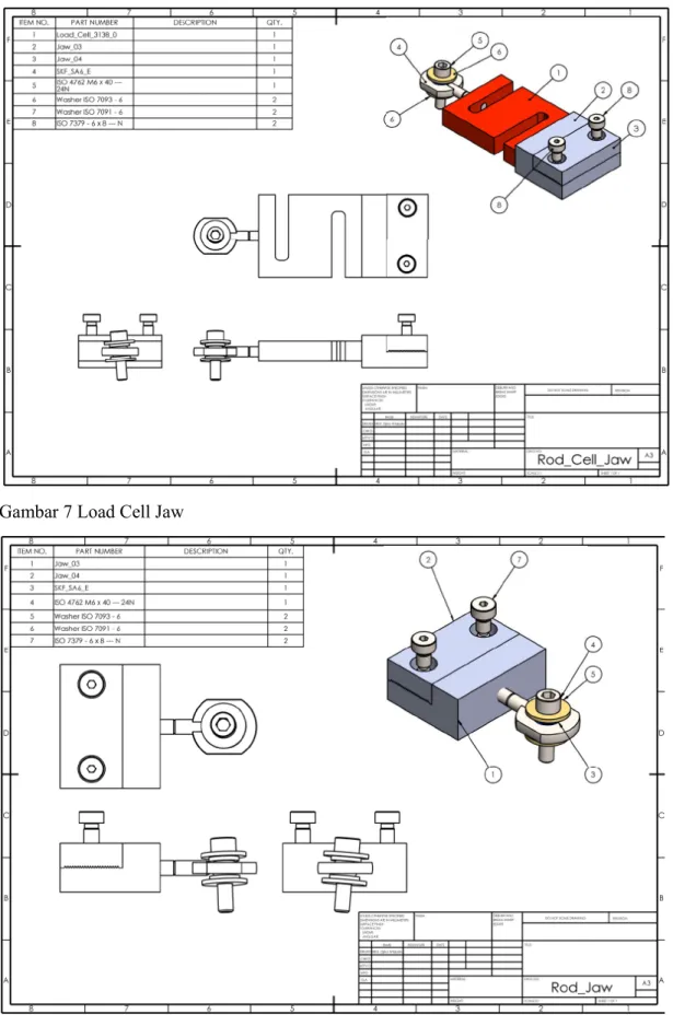 Gambar 7 Load Cell Jaw 