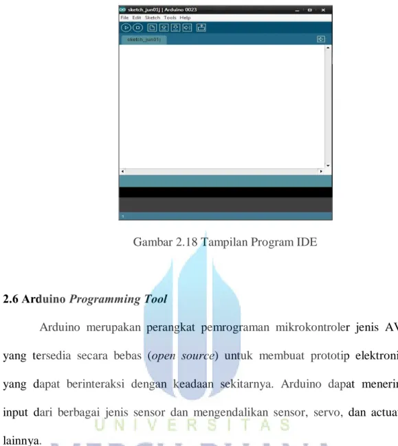 Gambar 2.18 Tampilan Program IDE 