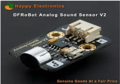 Gambar 2.9 Sound sensor V2 