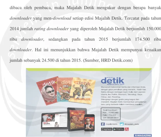Gambar 2.1 Media Kit E-Magazine Detik.com (Sumber: HRD Detik.com) 