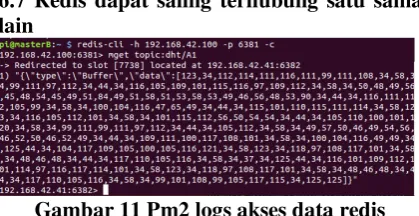 Gambar 11 Pm2 logs akses data redis 