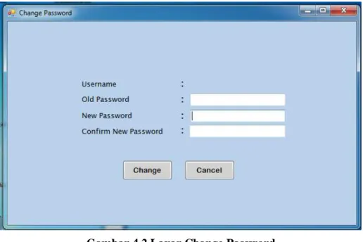 Gambar 4.2 Layar Change Password 