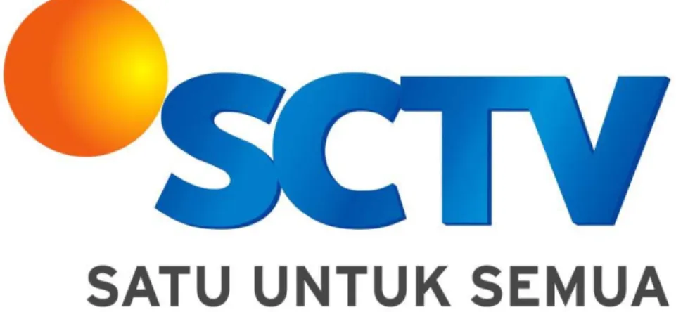 Gambar 3.2 Logo Perusahaan PT. Surya Cipta Televisi 