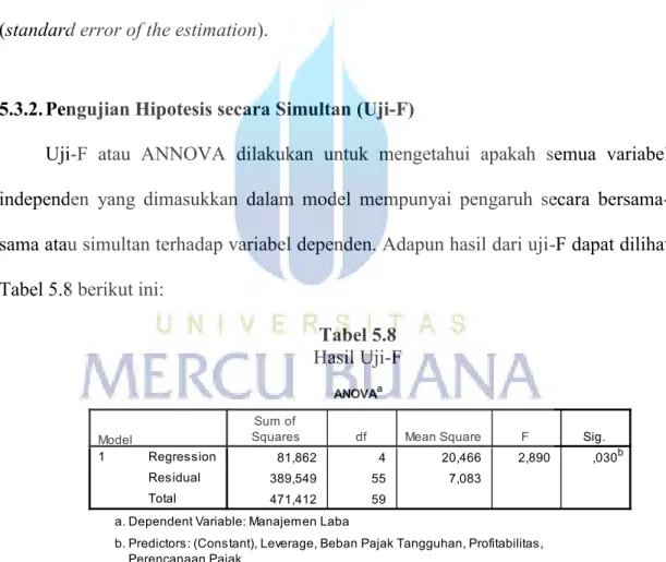 Tabel 5.8  Hasil Uji-F