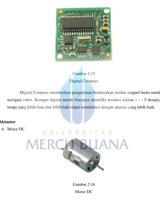 Gambar 2.15  Digital Compass 