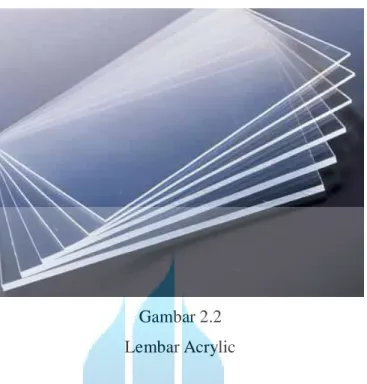 Gambar 2.2  Lembar Acrylic 