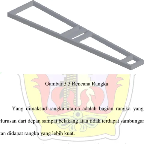 Gambar 3.3 Rencana Rangka  