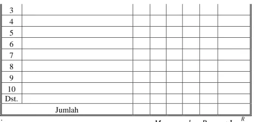 Tabel 3. Klasifikasi Nilai 
