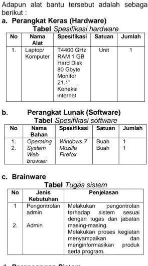 Gambar Formulir Pendaftaran 