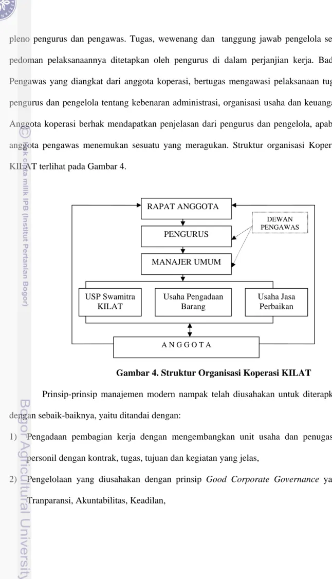 Gambar 4. Struktur Organisasi Koperasi KILAT 