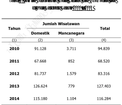 Tabel 1. Jumlah Pengunjung Hotel Bintang dan Akomodasi lain  di Kota Parepare Tahun 2010 – 2014