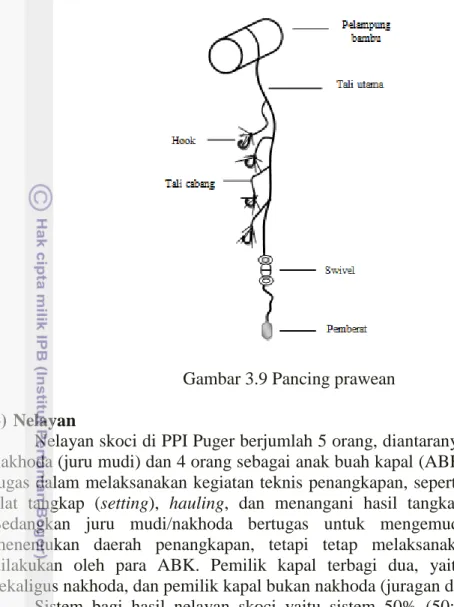 Gambar 3.9 Pancing prawean 