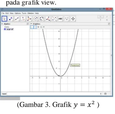 gambar berikut 