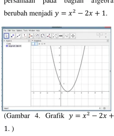 grafik � = �� dan digeser sebesar a 